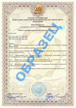 Приложение 1 Новодвинск Сертификат ГОСТ РВ 0015-002